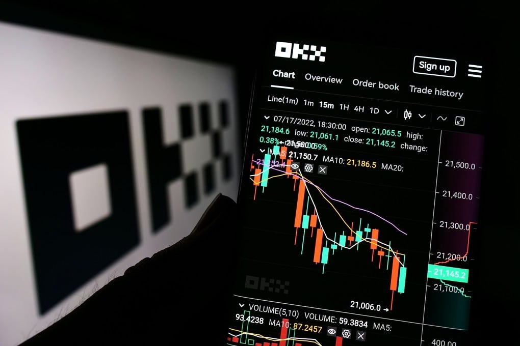 okex app下载官网入口指南：安全正版安装与更新教程